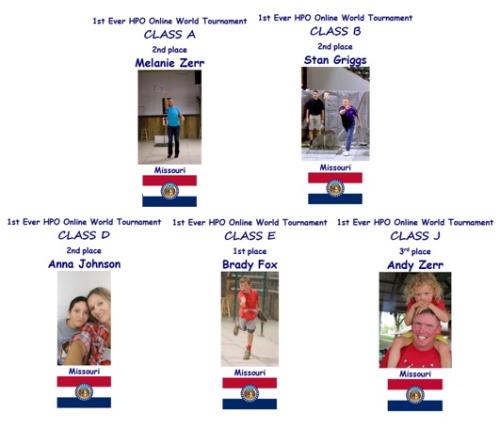 HPO World Horseshoe Tournament - Aug-Dec 2020 P.O.M.